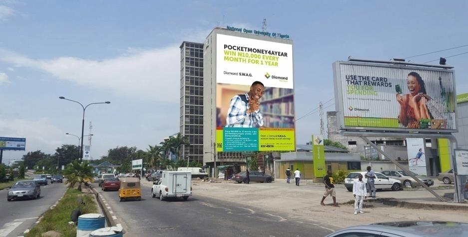 cost of billboard advertsing in lagos nigeria